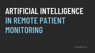 Market Growth, Trends, and Forecast for Artificial Intelligence (AI) in Remote Patient Monitoring, 2021-2031