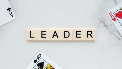 Leadership Development Tips for Future Business Owners