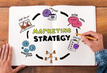 Why Is A Holistic Digital Marketing Strategy Important?